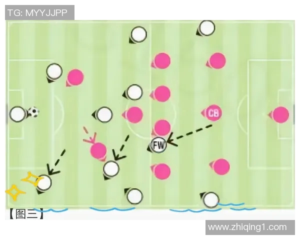 武汉足球队盯防战术深度解析及其在比赛中的应用效果 武汉足球队盯防战术深度解析及其在比赛中的应用效果