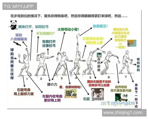 西安羽毛球队防反战术解析与深度剖析羽毛球竞技魅力 西安羽毛球队防反战术解析与深度剖析羽毛球竞技魅力