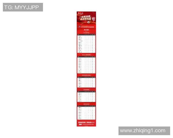 重庆足球队在足球状态排行榜中荣登第五名展现强劲实力与潜力