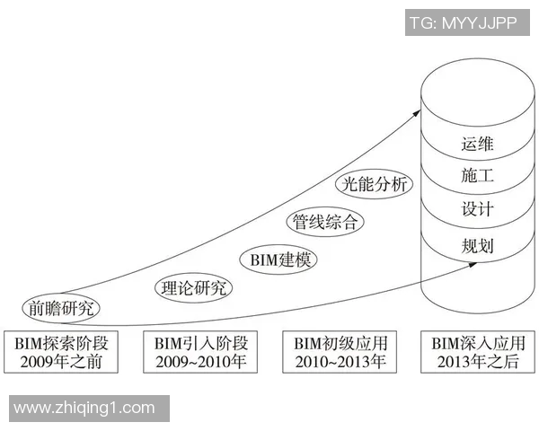 成都极限运动队的防反战术解析与实战应用探讨