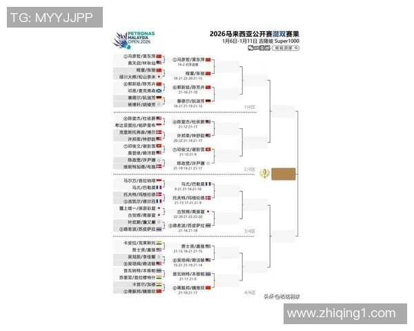 南京羽毛球队在世界杯预选赛中的比赛经验与表现深度分析