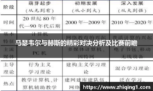 谈球吧